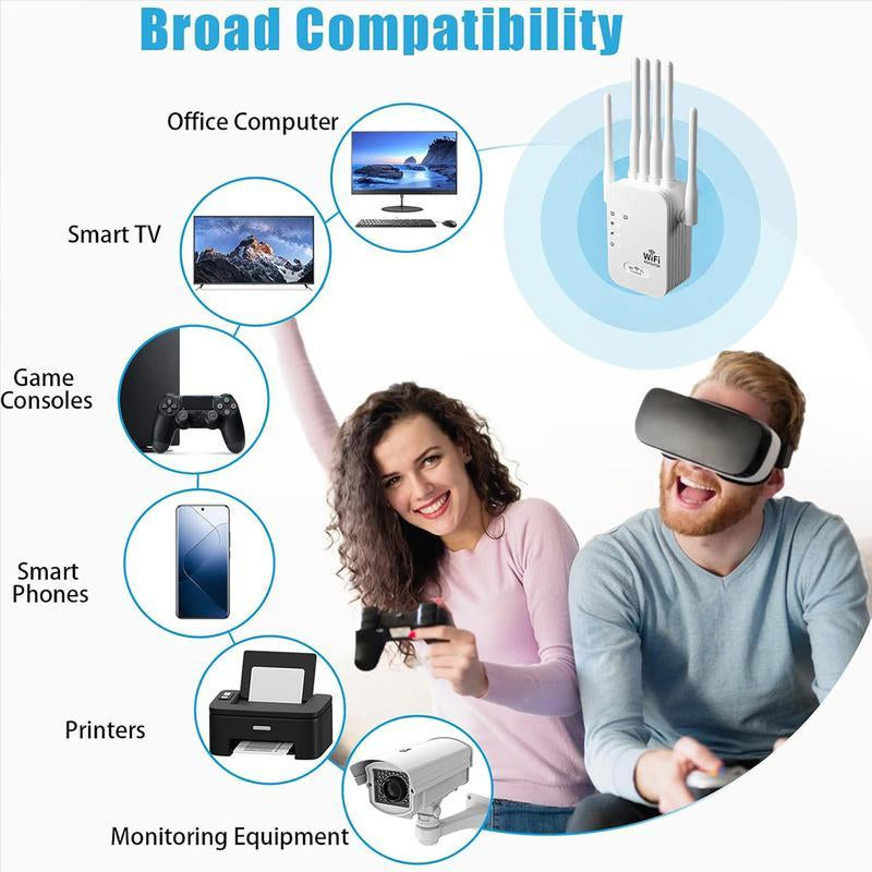 Wifi Extender, 1200Mbps Dual Band 2.4Ghz/5Ghz Signal Booster with 6 High-Gain Antennas, Covers up to 2000 Sq. Ft & 30 Devices,Repeater with Ethernet Port, Ideal for Home Studios, Remote Work