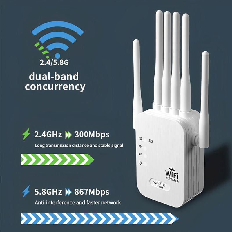 Wifi Extender, 1200Mbps Dual Band 2.4Ghz/5Ghz Signal Booster with 6 High-Gain Antennas, Covers up to 2000 Sq. Ft & 30 Devices,Repeater with Ethernet Port, Ideal for Home Studios, Remote Work