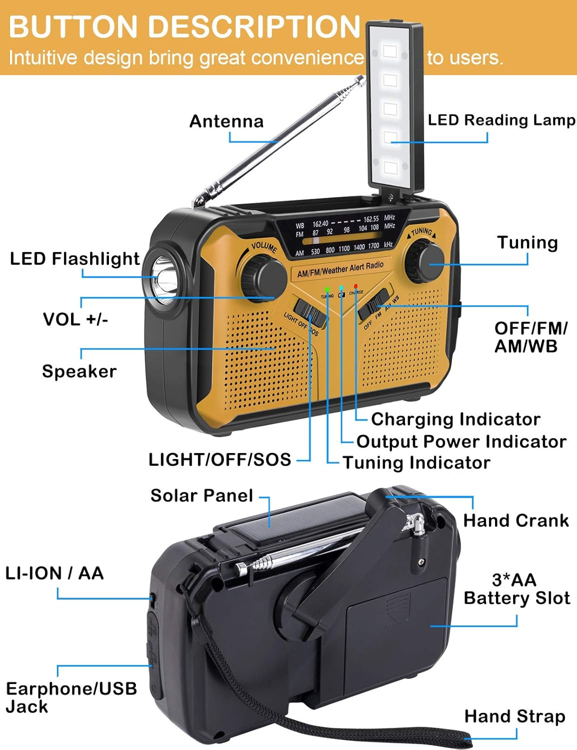 Emergency Radio,  NOAA Weather/Am/Fm Portable Hand Crank Solar Radios with SOS Alarm, Battery Powered and Built-In 2500Mah Power Bank, Flashlight and Reading Lamp for Camping, Hurricane, Home